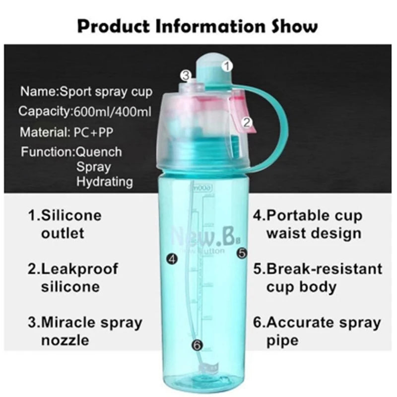 2-in-1 Sports Water Bottle with Cooling Mist Spray - Leak-Proof Gym & Outdoor Flask