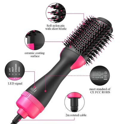 Professional One-Step Hair Dryer and Volumizer Hot Air Brush
