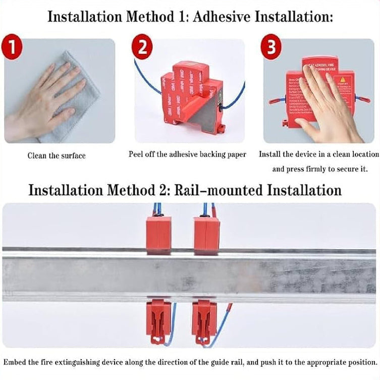 Heat Aerosol Fire Extinguishing Device