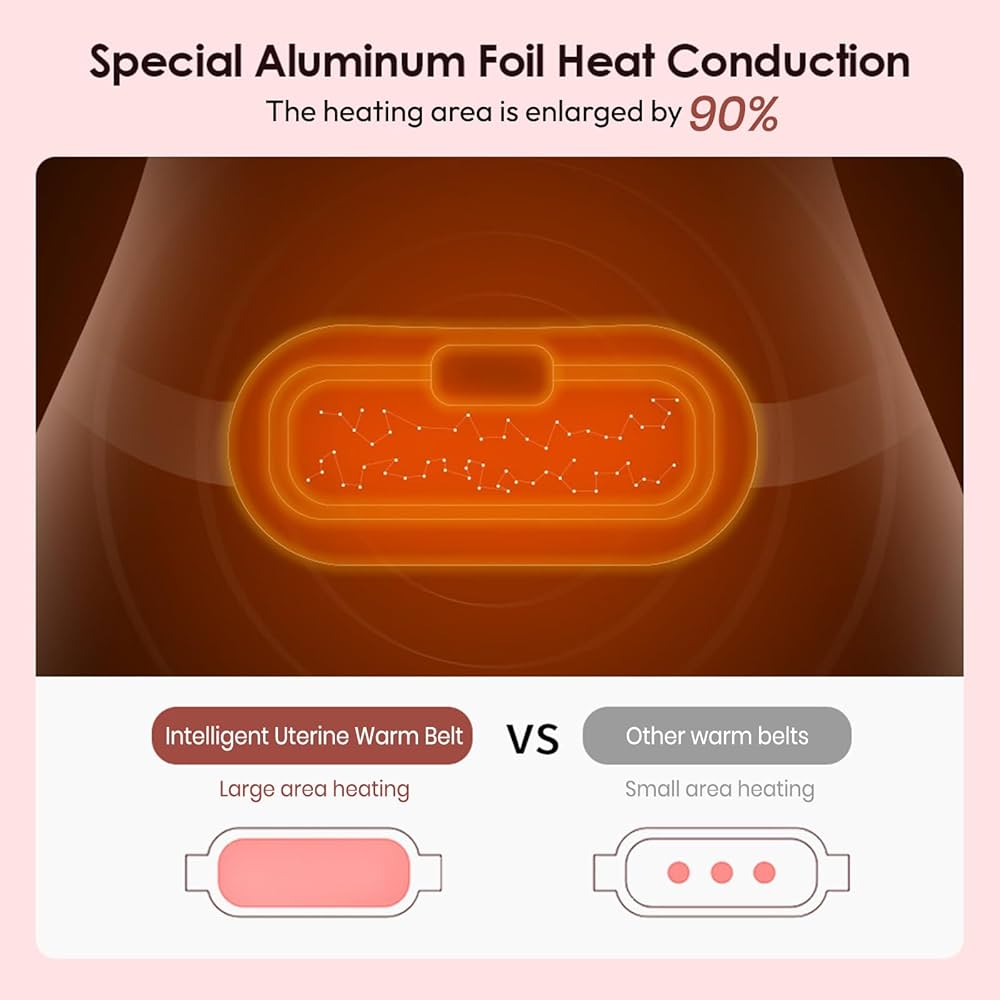 Portable Electric Heating Waist Belt