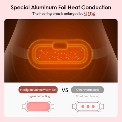 Portable Electric Heating Waist Belt