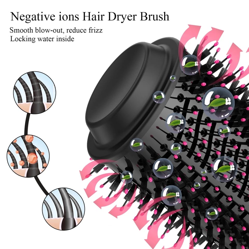 Professional One-Step Hair Dryer and Volumizer Hot Air Brush