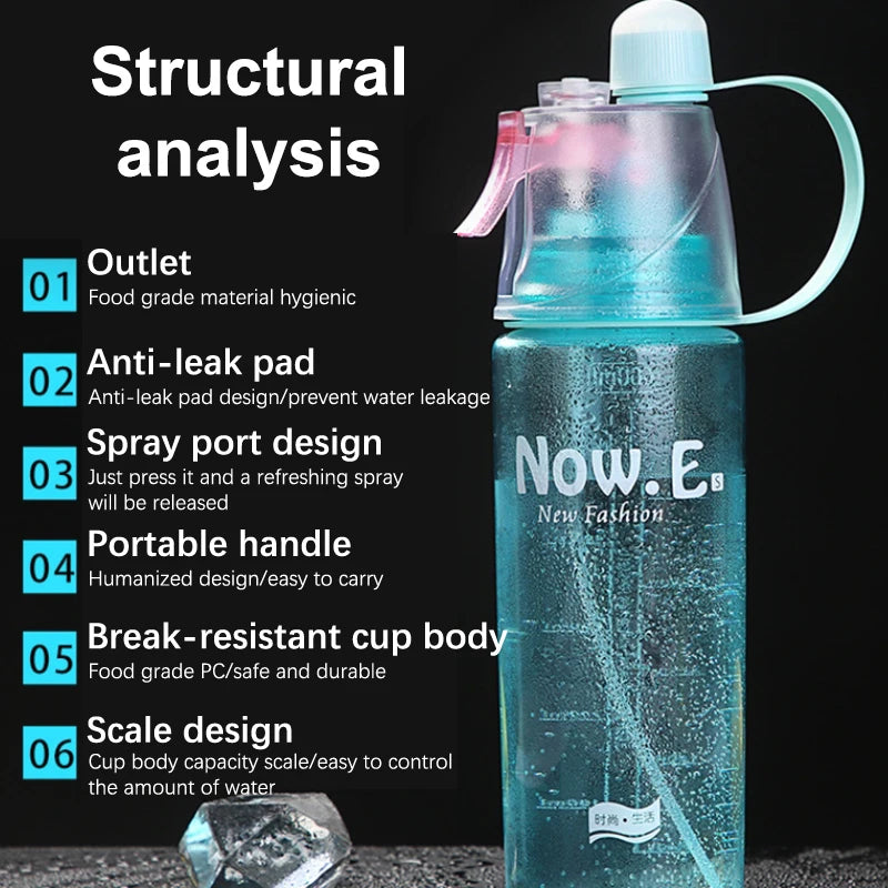 2-in-1 Sports Water Bottle with Cooling Mist Spray - Leak-Proof Gym & Outdoor Flask