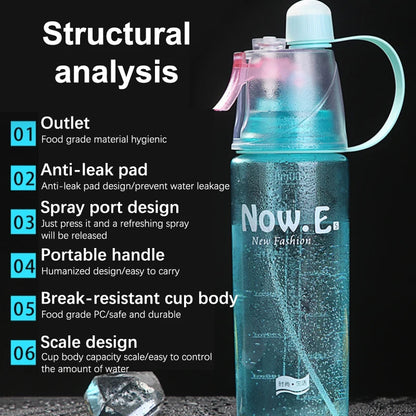 2-in-1 Sports Water Bottle with Cooling Mist Spray - Leak-Proof Gym & Outdoor Flask