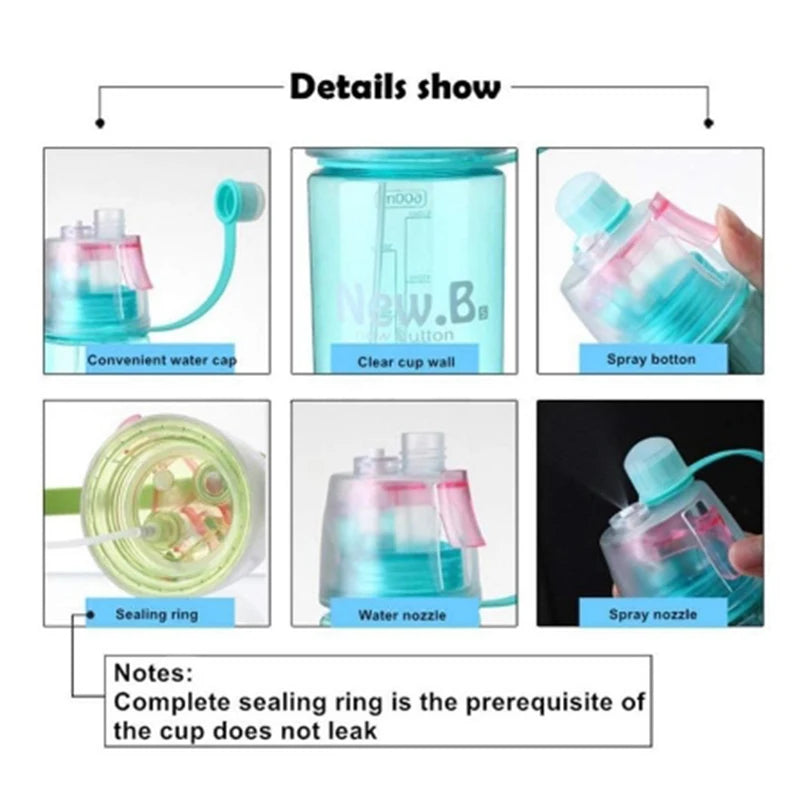 2-in-1 Sports Water Bottle with Cooling Mist Spray - Leak-Proof Gym & Outdoor Flask