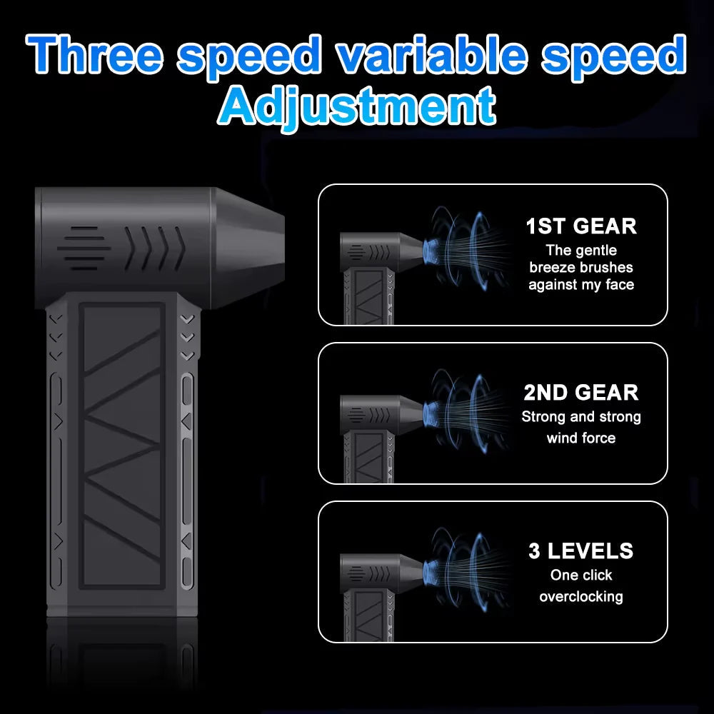 High-Power Rechargeable Mini Jet Fan and Duster