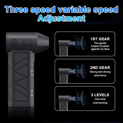 High-Power Rechargeable Mini Jet Fan and Duster
