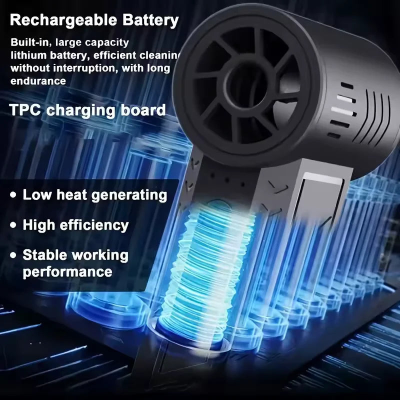 High-Power Rechargeable Mini Jet Fan and Duster