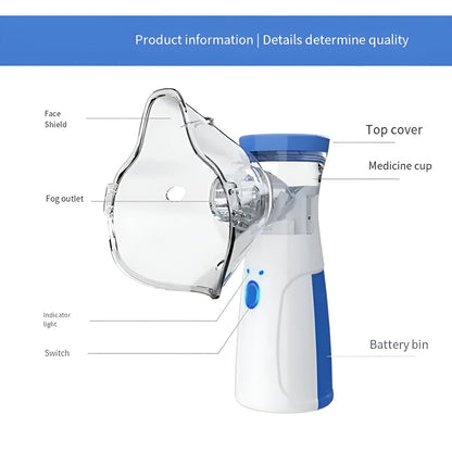 Portable Handheld Mesh Nebulizer