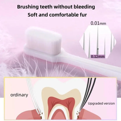 Nano-Bristle Ultra-Soft Toothbrush