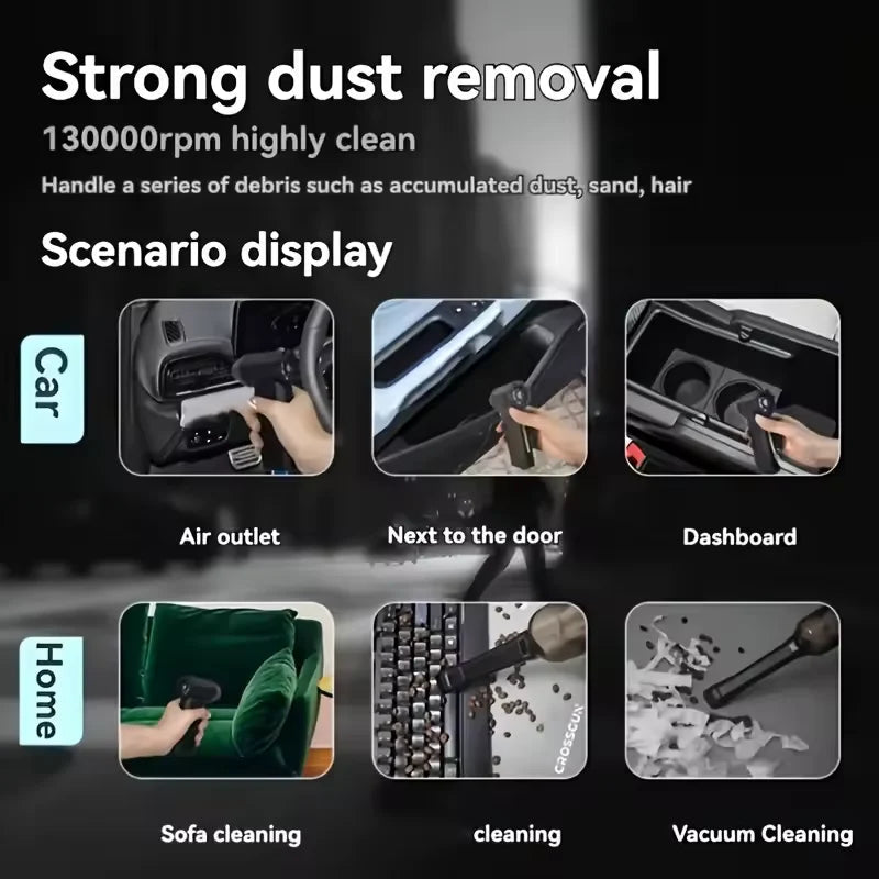 High-Power Rechargeable Mini Jet Fan and Duster