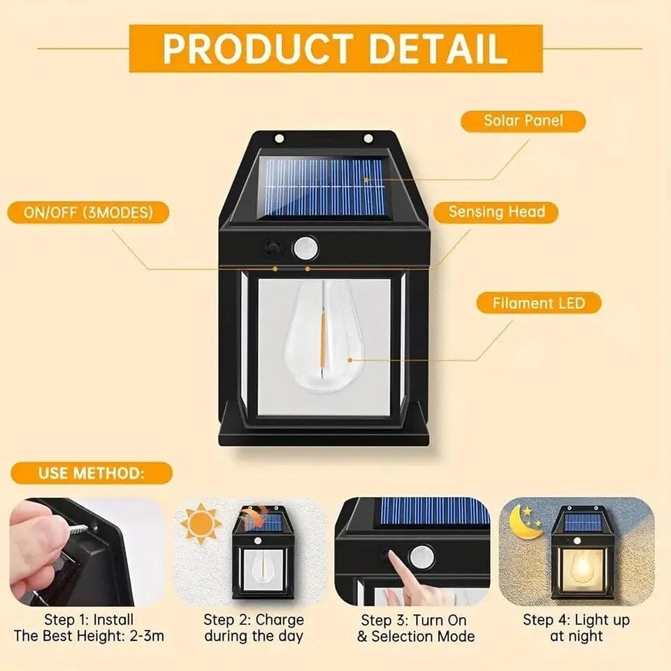 Solar Tungsten Filament Motion Sensor Wall Light