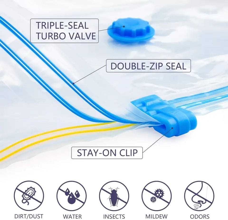 5-Piece Vacuum Storage Bags Space Saver Set with Hand Pump