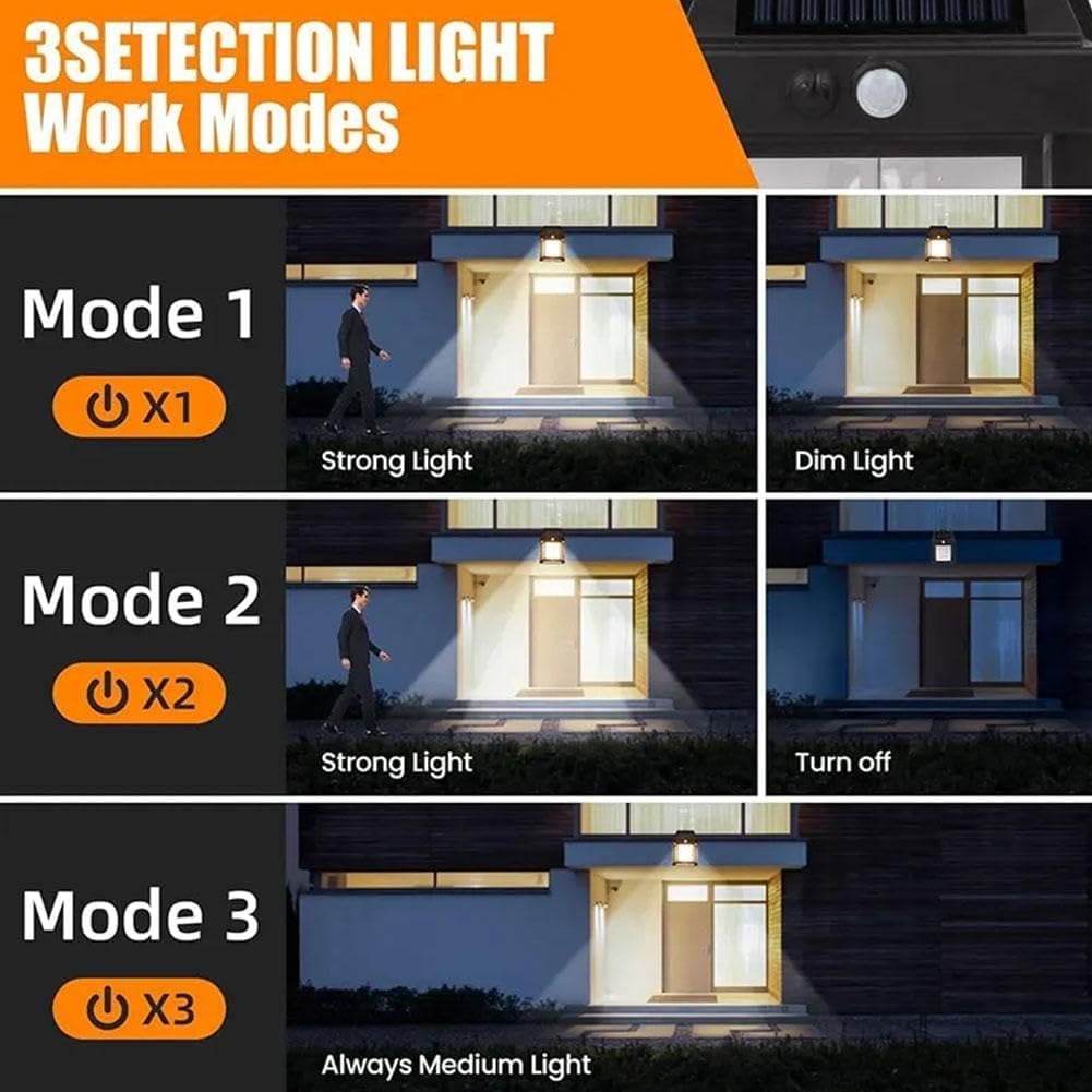 Solar Tungsten Filament Motion Sensor Wall Light