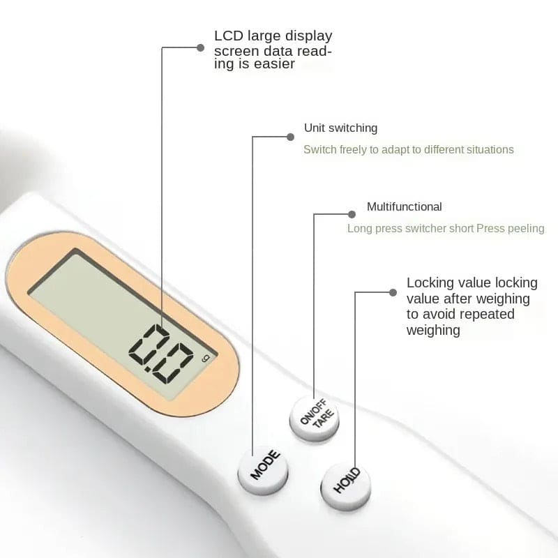Digital Measuring Spoon Scale