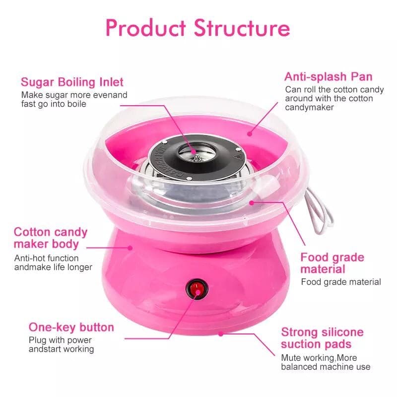 Portable Electric Cotton Candy Maker