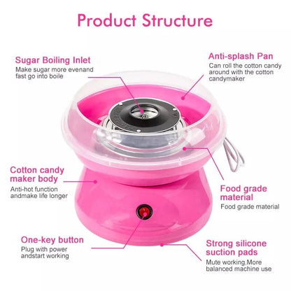 Portable Electric Cotton Candy Maker